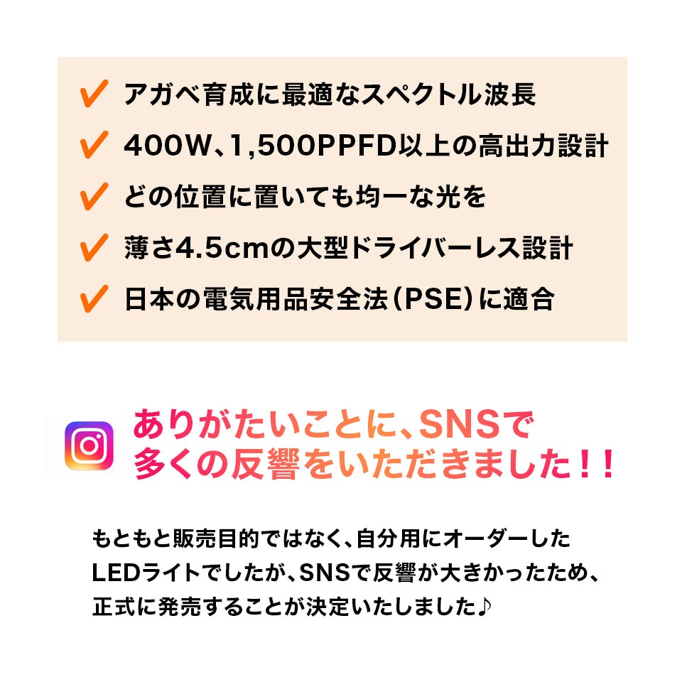 【11月下旬発送予定】LED Grow Light GL45シリーズ 植物育成ライト 400W 36cmモデルに比べて1.5倍の照射範囲(奥行70cm × 110~150cm)