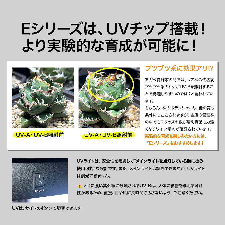 【新商品・予約販売開始】LED Glow Light GL35シリーズ 選べるサイズ6種類 植物育成ライト