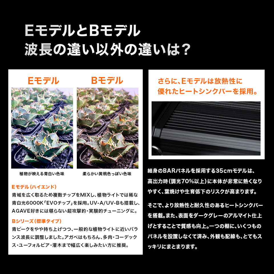 【新商品・予約販売開始】LED Glow Light GL35シリーズ 選べるサイズ6種類 植物育成ライト