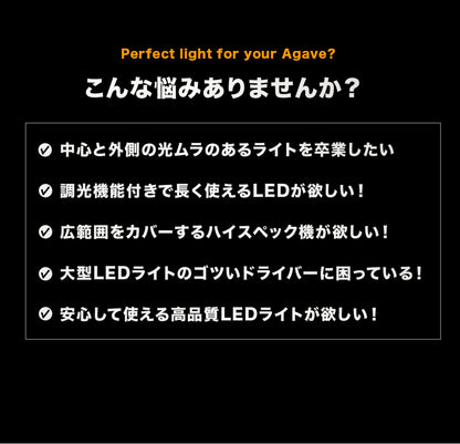 【新商品・予約販売開始】LED Glow Light GL35シリーズ 選べるサイズ6種類 植物育成ライト