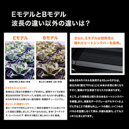 【新商品・予約販売開始】LED Glow Light GL35シリーズ 選べるサイズ6種類 植物育成ライト